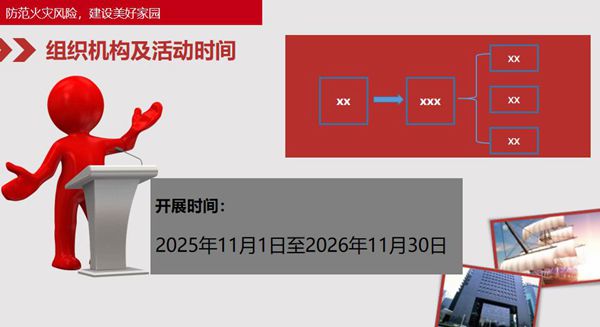 建设项目-消防安全月启动培训PPT课件，共116页，可编辑