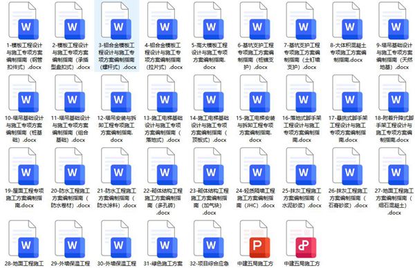完整版-中建五局施工方案编制指南、方案范本（word版）、配套培训PPT课件，五星级资料，可编辑