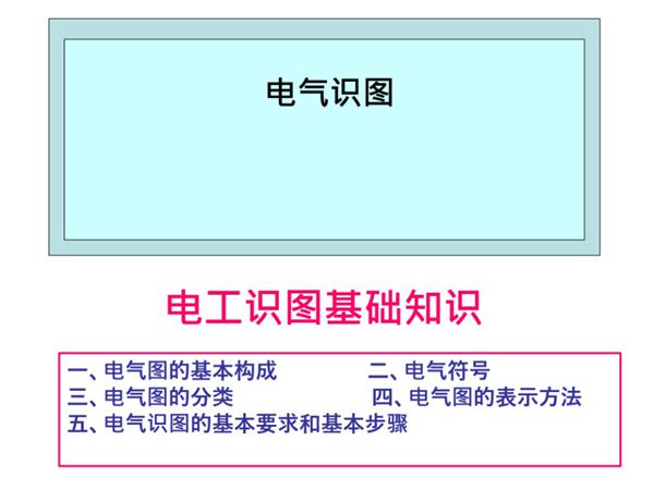 电气识图基础知识-PPT讲义