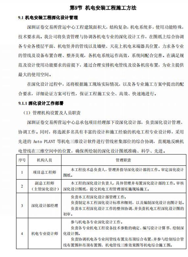 深圳证券交易中心机电安装施工方案（中建三局、99页、含PDF及word版）