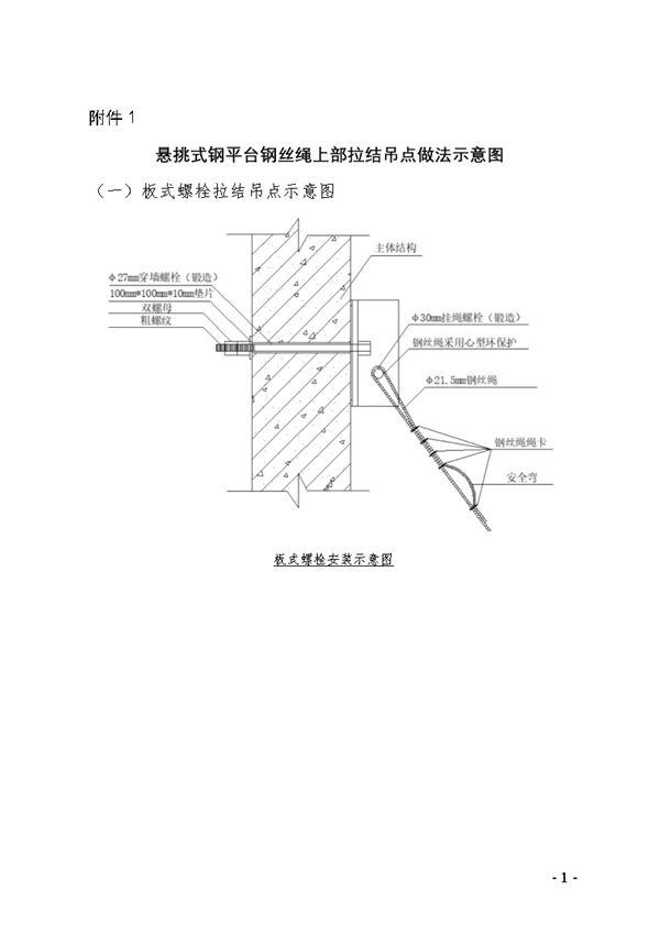 2021版《施工现场悬挑式钢平台安全技术导则》附件x