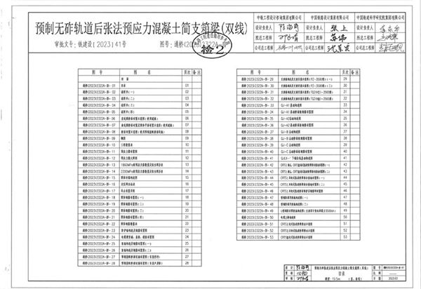 通桥（2023）2322A-Ⅳ 时速350公里高速铁路 预制无砟轨道后张法预应力混凝土简支箱梁（双线）（跨度19.5m，梁高2.4(图集)m） 铁路工程建设通用参考图