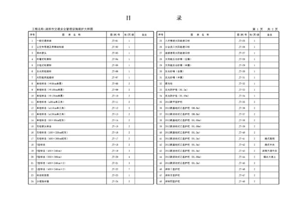 深圳市交通安全管理设施维护大样图
