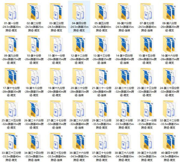 2017(图集)小箱梁通用图 公路工程设计标准化 桥涵通用图(装配式预应力混凝土简支箱梁下部结构) 全套