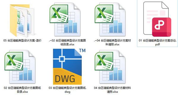 智能配电网典型设计方案-台区储能典型设计